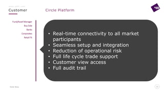 Point Nine
Customer Circle Platform
11
w w w . p 9 f t . c o m
11
Fund/Asset Manager
Buy Side
Banks
Corporates
Retail FX
• Real-time connectivity to all market
participants
• Seamless setup and integration
• Reduction of operational risk
• Full life cycle trade support
• Customer view access
• Full audit trail
 