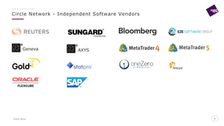Point Nine
Circle Network - Independent Software Vendors
4
w w w . p 9 f t . c o m
4
investone
AXYSGeneva
 