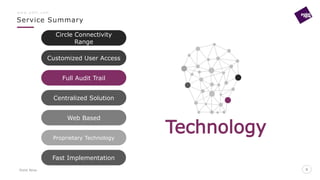 Point Nine
Service Summary
8
w w w . p 9 f t . c o m
8
Proprietary Technology
Web Based
Centralized Solution
Full Audit Trail
Customized User Access
Circle Connectivity
Range
Fast Implementation
0
Technology
 