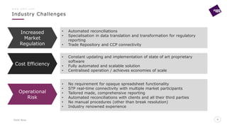 Point Nine
Industry Challenges
9
w w w . p 9 f t . c o m
9
• Automated reconciliations
• Specialisation in data translation and transformation for regulatory
reporting
• Trade Repository and CCP connectivity
• Constant updating and implementation of state of art proprietary
software
• Fully automated and scalable solution
• Centralised operation / achieves economies of scale
• No requirement for opaque spreadsheet functionality
• STP real-time connectivity with multiple market participants
• Tailored made, comprehensive reporting
• Automated reconciliations with clients and all their third parties
• No manual procedures (other than break resolution)
• Industry renowned experience
Increased
Market
Regulation
Cost Efficiency
Operational
Risk
 
