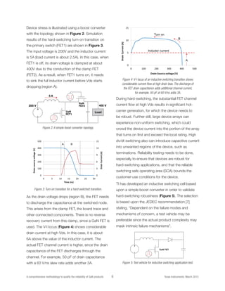 Transform Gan Reliability GaN-reliability-whitepaper-TI-Sandeep-Bahl-2015 | PDF