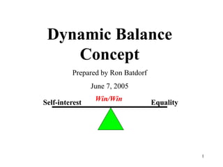 1
Dynamic Balance
Concept
Prepared by Ron Batdorf
June 7, 2005
Self-interest EqualitySelf-interest Equality
Win/Win
 