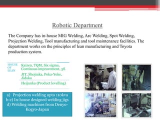 Robotic Department
HOUSE
OF
LEAN
Kaizen, TQM, Six sigma,
Continous improvement, 5S
JIT, Shojinka, Poka-Yoke,
Jidoka
Heijunka (Product levelling)
a) Projection welding upto 110kva
b-c) In-house designed welding jigs
d) Welding machines from Denyo-
Kogyo-Japan
The Company has in-house MIG Welding, Arc Welding, Spot Welding,
Projection Welding, Tool manufacturing and tool maintenance facilities. The
department works on the principles of lean manufacturing and Toyota
production system.
 