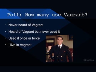 Poll: How many use Vagrant?
• Never heard of Vagrant
• Heard of Vagrant but never used it
• Used it once or twice
• I live in Vagrant
 