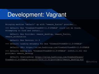 Development: Vagrant
Bringing machine 'default' up with 'vmware_fusion' provider...
==> default: Box 'freebsd/FreeBSD-11.0-STABLE' could not be found.
Attempting to find and install...
default: Box Provider: vmware_desktop, vmware_fusion,
vmware_workstation
default: Box Version: >= 0
==> default: Loading metadata for box 'freebsd/FreeBSD-11.0-STABLE'
default: URL: https://atlas.hashicorp.com/freebsd/FreeBSD-11.0-STABLE
==> default: Adding box 'freebsd/FreeBSD-11.0-STABLE' (v2016.11.01) for
provider: vmware_desktop
default: Downloading: https://atlas.hashicorp.com/freebsd/boxes/
FreeBSD-11.0-STABLE/versions/2016.11.01/providers/vmware_desktop.box
 