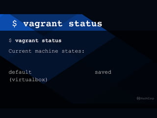 $ vagrant status
$ vagrant status
Current machine states:
default saved
(virtualbox)
 