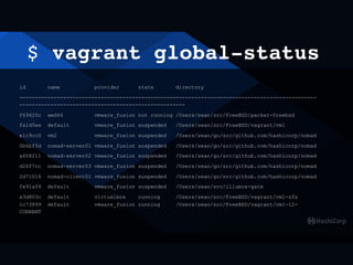 $ vagrant global-status
id name provider state directory
-----------------------------------------------------------------------------------------------
-----------------------------------------------------
f69620c amd64 vmware_fusion not running /Users/sean/src/FreeBSD/packer-freebsd
fa1d5ee default vmware_fusion suspended /Users/sean/src/FreeBSD/vagrant/vm1
e1c9cc0 vm2 vmware_fusion suspended /Users/sean/go/src/github.com/hashicorp/nomad
0b6bf5d nomad-server01 vmware_fusion suspended /Users/sean/go/src/github.com/hashicorp/nomad
a658211 nomad-server02 vmware_fusion suspended /Users/sean/go/src/github.com/hashicorp/nomad
d26f7cc nomad-server03 vmware_fusion suspended /Users/sean/go/src/github.com/hashicorp/nomad
2d71016 nomad-client01 vmware_fusion suspended /Users/sean/go/src/github.com/hashicorp/nomad
fe91af4 default vmware_fusion suspended /Users/sean/src/illumos-gate
a3d803c default virtualbox running /Users/sean/src/FreeBSD/vagrant/vm1-zfs 
1c73899 default vmware_fusion running /Users/sean/src/FreeBSD/vagrant/vm1-12-
CURRENT
 