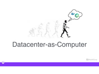 Datacenter-as-Computer
 