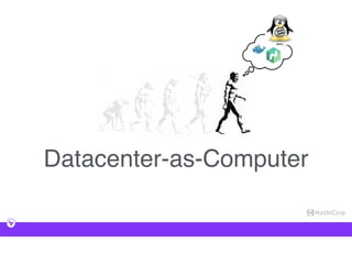 Datacenter-as-Computer
 