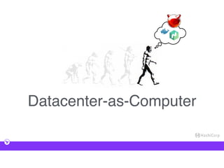 Datacenter-as-Computer
 