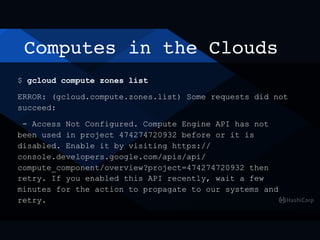 Computes in the Clouds
$ gcloud compute zones list
ERROR: (gcloud.compute.zones.list) Some requests did not
succeed:
- Access Not Configured. Compute Engine API has not
been used in project 474274720932 before or it is
disabled. Enable it by visiting https://
console.developers.google.com/apis/api/
compute_component/overview?project=474274720932 then
retry. If you enabled this API recently, wait a few
minutes for the action to propagate to our systems and
retry.
 