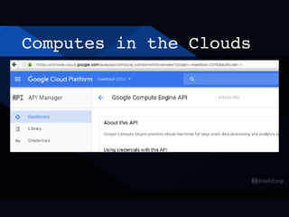 Computes in the Clouds
 