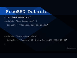 FreeBSD Details
$ cat freebsd-vars.tf
variable "iso-image-org" {
default = "freebsd-org-cloud-dev"
}
variable "freebsd-version" {
default = "freebsd-11-0-stable-amd64-2016-11-01"
}
 