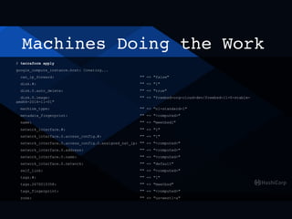 Machines Doing the Work
$ terraform apply
google_compute_instance.host: Creating...
can_ip_forward: "" => "false"
disk.#: "" => "1"
disk.0.auto_delete: "" => "true"
disk.0.image: "" => "freebsd-org-cloud-dev/freebsd-11-0-stable-
amd64-2016-11-01"
machine_type: "" => "n1-standard-1"
metadata_fingerprint: "" => "<computed>"
name: "" => "meetbsd1"
network_interface.#: "" => "1"
network_interface.0.access_config.#: "" => "1"
network_interface.0.access_config.0.assigned_nat_ip: "" => "<computed>"
network_interface.0.address: "" => "<computed>"
network_interface.0.name: "" => "<computed>"
network_interface.0.network: "" => "default"
self_link: "" => "<computed>"
tags.#: "" => "1"
tags.2670015358: "" => "meetbsd"
tags_fingerprint: "" => "<computed>"
zone: "" => "us-west1-a"
 