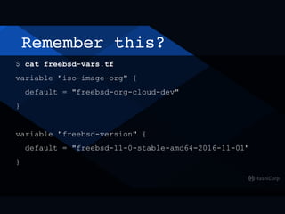 Remember this?
$ cat freebsd-vars.tf
variable "iso-image-org" {
default = "freebsd-org-cloud-dev"
}
variable "freebsd-version" {
default = "freebsd-11-0-stable-amd64-2016-11-01"
}
 
