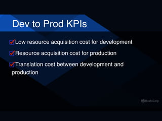 Dev to Prod KPIs
Low resource acquisition cost for development
Resource acquisition cost for production
Translation cost between development and
production
 