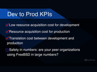 Dev to Prod KPIs
Low resource acquisition cost for development
Resource acquisition cost for production
Translation cost between development and
production
Safety in numbers: are your peer organizations
using FreeBSD in large numbers?
 