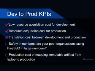 Dev to Prod KPIs
Low resource acquisition cost for development
Resource acquisition cost for production
Translation cost between development and production
Safety in numbers: are your peer organizations using
FreeBSD in large numbers?
Production cost of mapping immutable artifact from
laptop to production
 