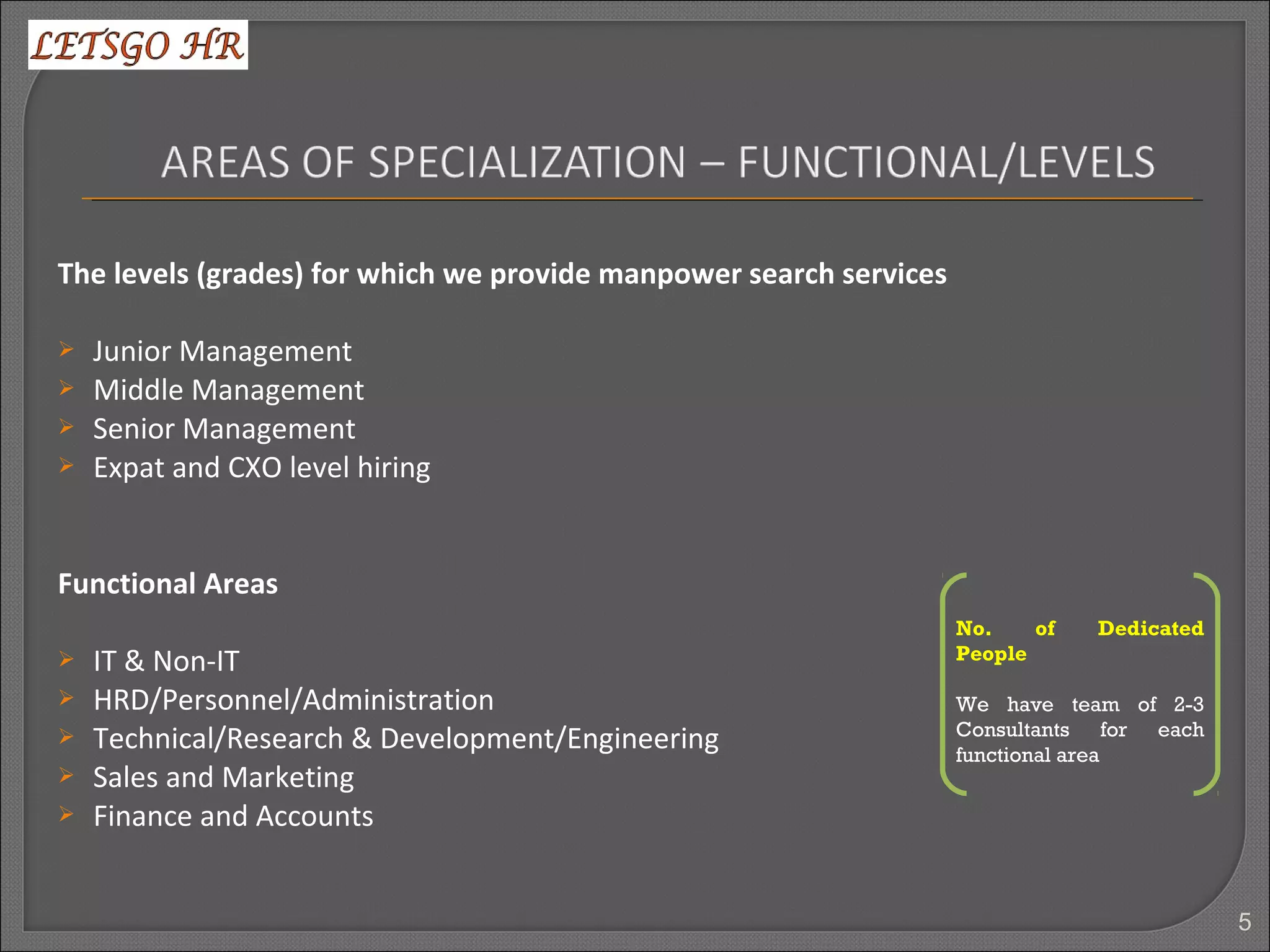The levels (grades) for which we provide manpower search services
 Junior Management
 Middle Management
 Senior Management
 Expat and CXO level hiring
Functional Areas
 IT & Non-IT
 HRD/Personnel/Administration
 Technical/Research & Development/Engineering
 Sales and Marketing
 Finance and Accounts
5
No. of Dedicated
People
We have team of 2-3
Consultants for each
functional area
 