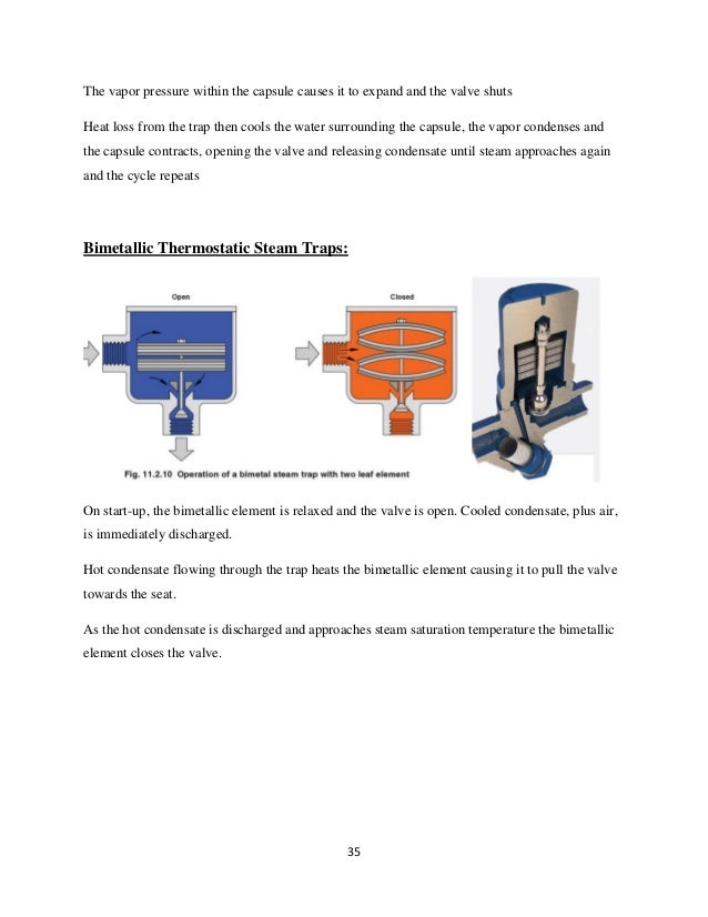 Report On Industrial Training