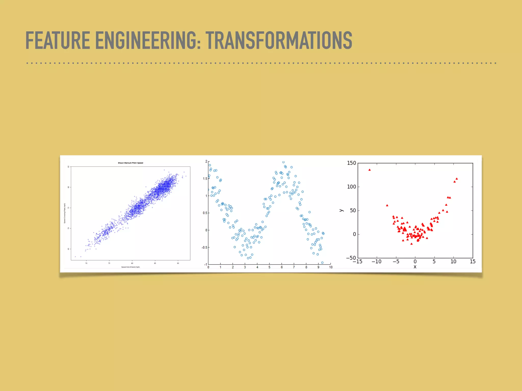 FEATURE ENGINEERING: TRANSFORMATIONS
 