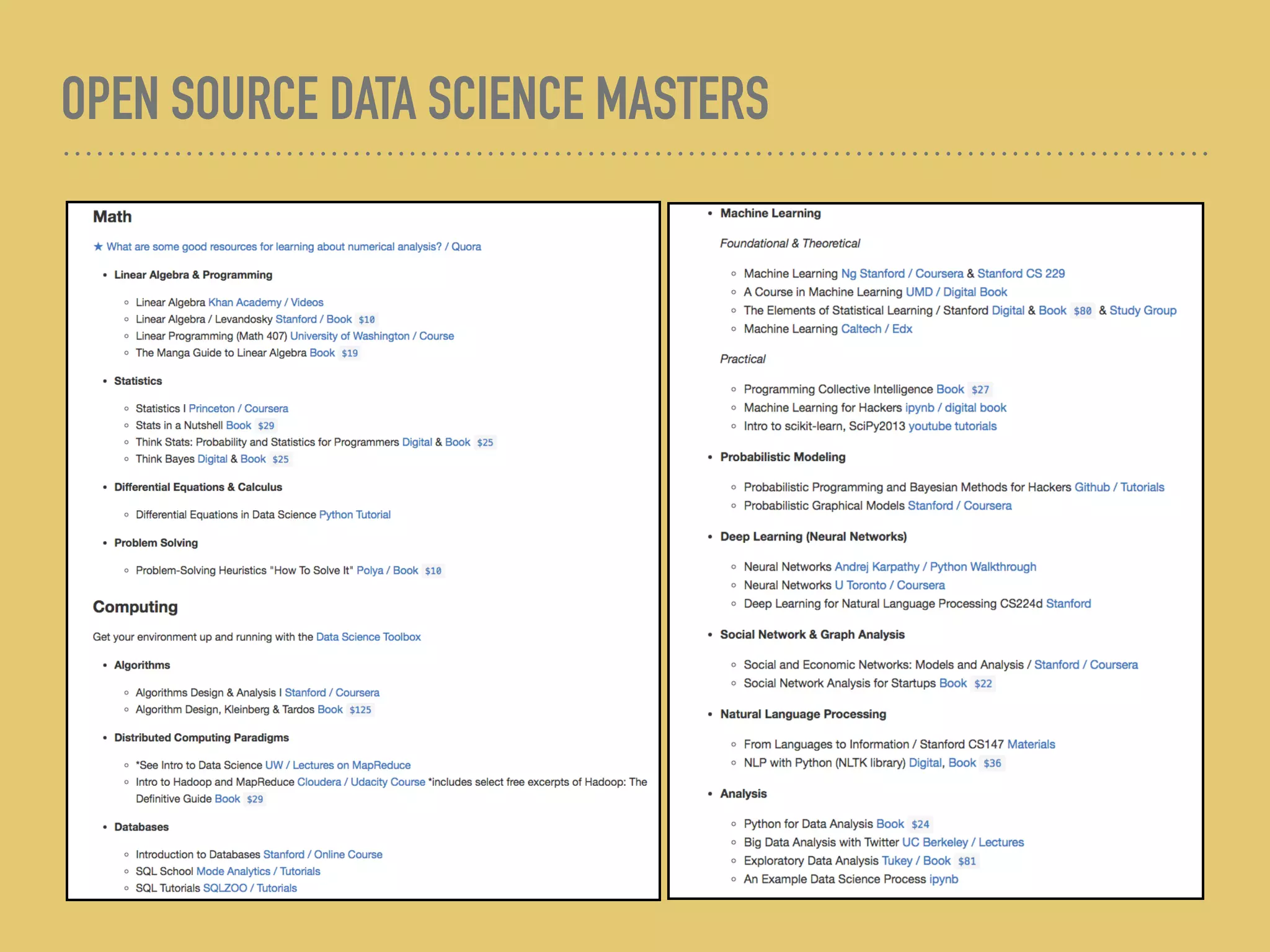 OPEN SOURCE DATA SCIENCE MASTERS
 