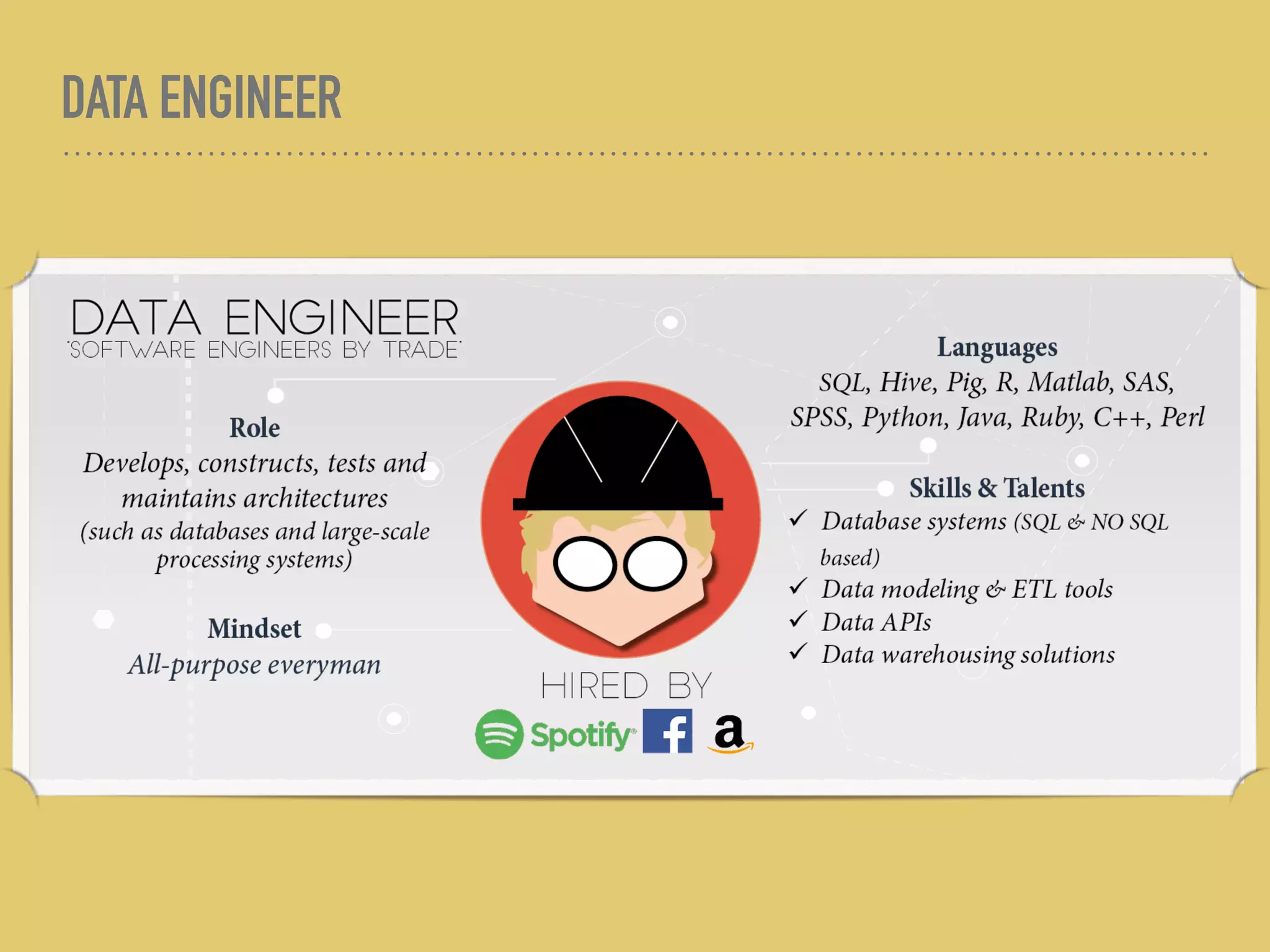 DATA ENGINEER
 