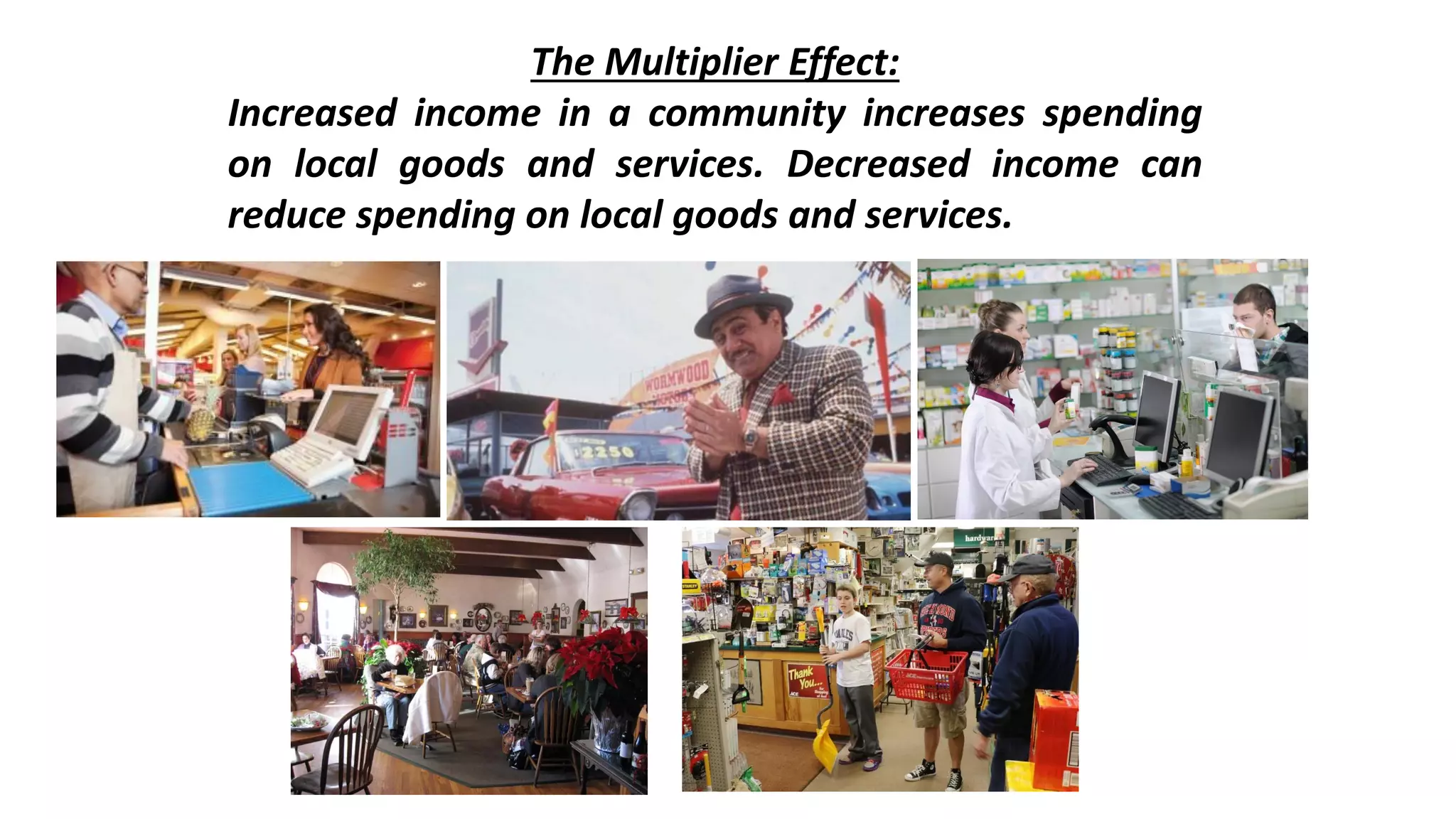 The Multiplier Effect:
Increased income in a community increases spending
on local goods and services. Decreased income can
reduce spending on local goods and services.
 