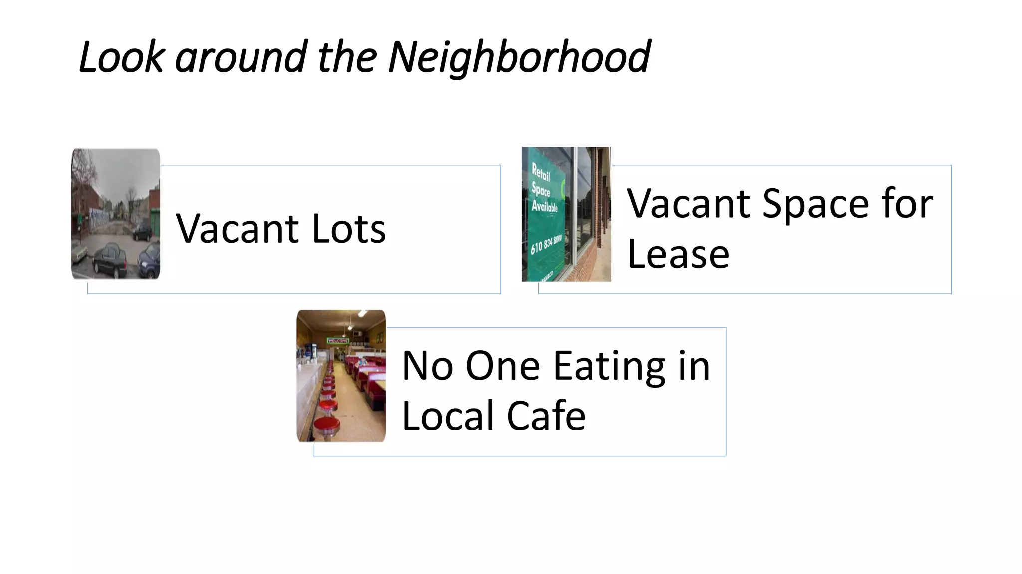 Look around the Neighborhood
Vacant Lots
Vacant Space for
Lease
No One Eating in
Local Cafe
 