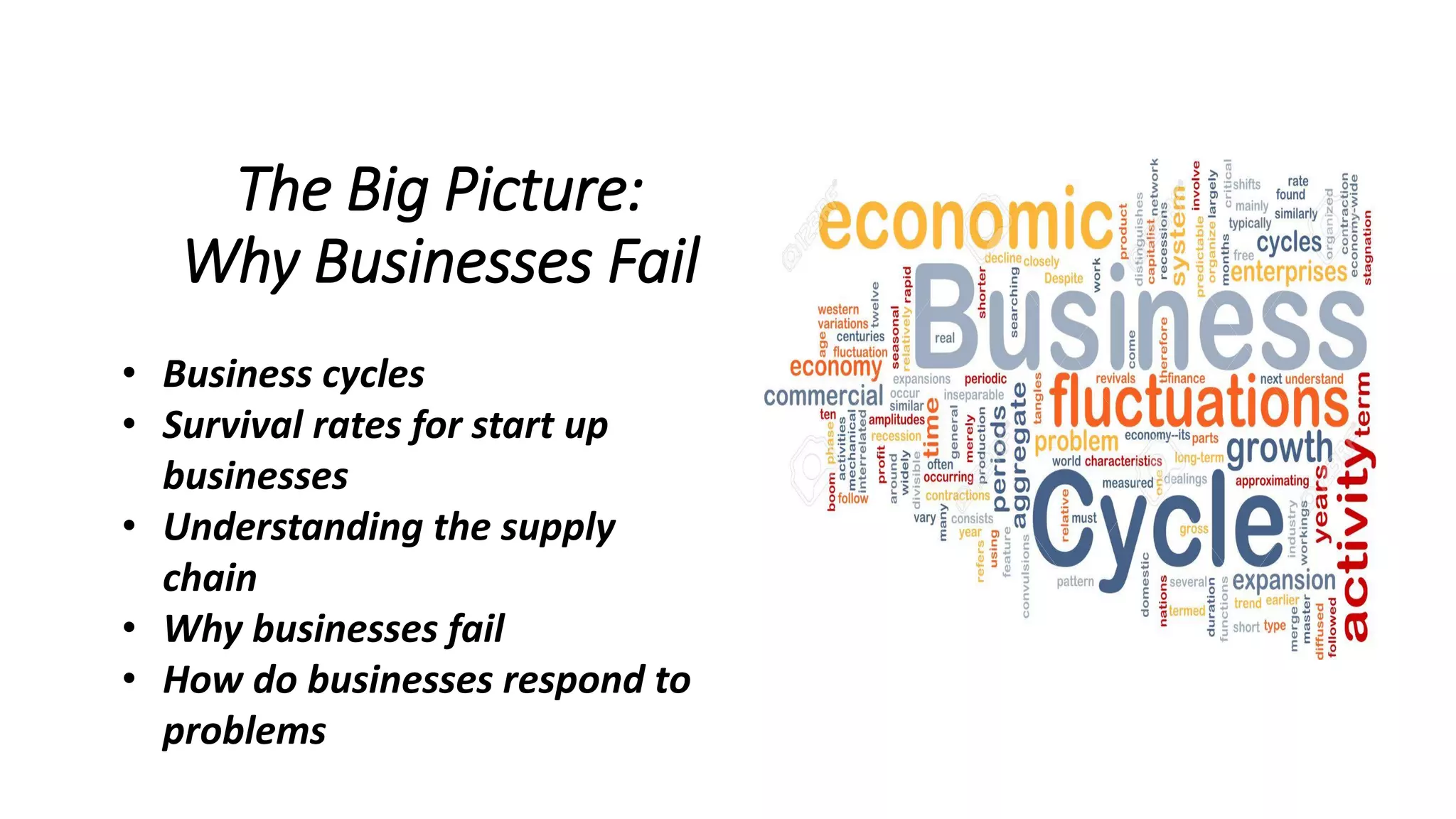 The Big Picture:
Why Businesses Fail
• Business cycles
• Survival rates for start up
businesses
• Understanding the supply
chain
• Why businesses fail
• How do businesses respond to
problems
 