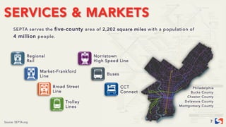 SEPTA PRESENTATION PART II | PDF