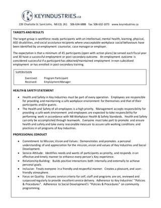 239 Charlotte St.SaintJohn, NB E2L 2K1 506-634-6888 fax:506-632-1073 www.keyindustries.ca
TARGETS AND RESULTS
The target group is workforce ready participants with an intellectual, mental health, learning, physical,
ASD disabilities, and social assistance recipients where unacceptable workplace social behaviours have
been identified by an employment counselor, case manager or employer.
The expectation is that a minimum of 45 participants (open with action plans) be served each fiscal year
and 30 have a successful employment or post-secondary outcome. An employment outcome is
considered successful if a participant has obtained/maintained employment in non-subsidized
employment or has enrolled in post-secondary training.
HEALTH & SAFETY STATEMENT
 Health and Safety in Key Industries must be part of every operation. Employees are responsible
for providing and maintaining a safe workplace environment for themselves and that of their
participants and/or guests.
 The Health and Safety of all employees is a high priority. Management accepts responsibility for
providing a safe work environment and employees are expected to take responsibility for
performing work in accordance with NB Workplace Health & Safety Standards. Health and Safety
can only be accomplished through teamwork. Everyone must take part to promote and ensure
health and safety and take every reasonable measure to assure safe working conditions and
practices in all programs of Key Industries.
PROFESSIONAL CONDUCT
 Commitment to Mission, Vision and Values: Demonstrates and promotes a personal
understanding of and appreciation for the mission, vision and values of Key Industries and Social
Development.
 Service Attitude: Identifies needs and wants of participants as priority, and responds in an
effective and timely manner to enhance every person’s Key experience.
 Relationship Building: Builds positive interactions both internally and externally to achieve
personal goals.
 Inclusive: Treats everyone in a friendly and respectful manner. Creates a pleasant, and user-
friendly atmosphere.
 Focus on Quality: Ensures service criteria for self, staff and programs are set, reviewed and
surpassed regularly to provide excellent service delivery. Adherence to Key Industries’ “Policies
& Procedures”. Adherence to Social Development’s “Policies & Procedures” on community
programming.
SUPERVISION
Exercised: Program Participant
Received: EmploymentManager
 