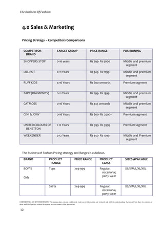 The Business Of Fashion
CONFIDENTIAL - DO NOT DISSEMINATE. This business plan contains confidential, trade-secret information and is shared only with the understanding that you will not share its contents or
ideas with third parties without the express written consent of the plan author.
12
4.0 Sales & Marketing
Pricing Strategy – Competitors Comparisons
COMPETITOR
BRAND
TARGET GROUP PRICE RANGE POSITIONING
SHOPPERS STOP 0-16 years Rs 299- Rs 5000 Middle and premium
segment
LILLIPUT 0-11 Years Rs 349- Rs 1799 Middle and premium
segment
RUFF KIDS 4-16 Years Rs 600 onwards Premium segment
ZAPP (RAYMONDS) 0-11 Years Rs 299- Rs 1399 Middle and premium
segment
CATMOSS 0-16 Years Rs 345 onwards Middle and premium
segment
GINI & JONY 0-16 Years Rs 600- Rs 2500+ Premium segment
UNITED COLOURS OF
BENETTON
1-12 Years Rs 999- Rs 3999 Premium segment
WEEKENDER 2-12 Years Rs 349- Rs 1799 Middle and Premium
segment
The Business of Fashion Pricing strategy and Ranges is as follows.
BRAND PRODUCT
RANGE
PRICE RANGE PRODUCT
CLASS
SIZES AVAILABLE
BOF"S Tops 249-999 Regular,
occasional,
party wear
XS/S/M/L/XL/XXL
Girls
Skirts 249-999 Regular,
occasional,
party wear
XS/S/M/L/XL/XXL
 
