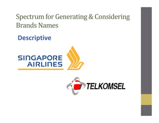 Spectrum for Generating & Considering
Brands Names
Descriptive
 