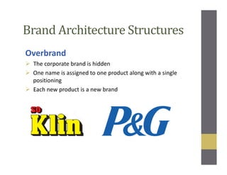 Brand Architecture Structures
Overbrand
The corporate brand is hidden
One name is assigned to one product along with a single
positioning
Each new product is a new brand
 