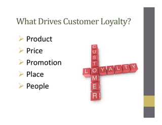 What Drives Customer Loyalty?
Product
Price
Promotion
Place
People
 