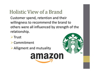 Holistic View of a Brand
Customer spend, retention and their
willingness to recommend the brand to
others were all influenced by strength of the
relationship.
Trust
Commitment
Alligment and mutuality
 