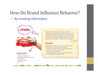 How Do Brand Influence Behavior?
By creating information
 
