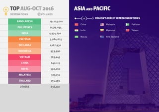 CCS_presentation_2016 (NEW)