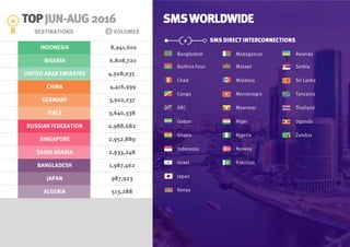 CCS_presentation_2016 (NEW)