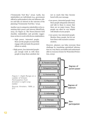 12
(“Community Tool Box,” 2014). Lastly, key
stakeholders are individuals (e.g., government
official or policymakers) who can influence oth-
ers and take an interest in the outcome of the
planning (“Community Tool Box,” 2014).
Another way to categorize stakeholders is by ex-
amining their power and interest (MindTools,
2015; see Figure 2). The Power/Interest Grid
classifies stakeholders and provides sugges-
tions on how to work with diverse stakeholders:
• High power, interested people:
these are the people you must fully
engage with and make the greatest
efforts to satisfy.
• High power, less interested people:
put enough work in with these
people to keep them satisfied, but
not so much that they become
bored with your message.
• Low power, interested people: keep
these people adequately informed,
and talk to them to ensure that
there are no major issues. These
people can often be very helpful
with details of your project.
• Low power, less interested people:
Monitor these people, but do not
bore them with excessive commu-
nication.
However, planners can help overcome these
challenge by translating specialized informa-
tion in a way that is accessible and understand-
able to everyone (Center for Watershed Protec-
tion, 2005).
Figure 1. Eight Rungs on a
Ladder of Citizen
Participation from
Arnstein’s eight-rung
ladder
Source: Arnstein, 1969, p.
217
 