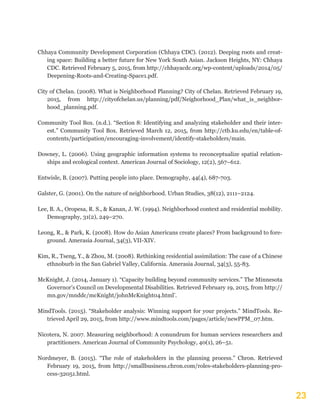 23
Chhaya Community Development Corporation (Chhaya CDC). (2012). Deeping roots and creat-
ing space: Building a better future for New York South Asian. Jackson Heights, NY: Chhaya
CDC. Retrieved February 5, 2015, from http://chhayacdc.org/wp-content/uploads/2014/05/
Deepening-Roots-and-Creating-Space1.pdf.
City of Chelan. (2008). What is Neighborhood Planning? City of Chelan. Retrieved February 19,
2015, from http://cityofchelan.us/planning/pdf/Neighorhood_Plan/what_is_neighbor-
hood_planning.pdf.
Community Tool Box. (n.d.). “Section 8: Identifying and analyzing stakeholder and their inter-
est.” Community Tool Box. Retrieved March 12, 2015, from http://ctb.ku.edu/en/table-of-
contents/participation/encouraging-involvement/identify-stakeholders/main.
Downey, L. (2006). Using geographic information systems to reconceptualize spatial relation-
ships and ecological context. American Journal of Sociology, 12(2), 567–612.
Entwisle, B. (2007). Putting people into place. Demography, 44(4), 687-703.
Galster, G. (2001). On the nature of neighborhood. Urban Studies, 38(12), 2111–2124.
Lee, B. A., Oropesa, R. S., & Kanan, J. W. (1994). Neighborhood context and residential mobility.
Demography, 31(2), 249–270.
Leong, R., & Park, K. (2008). How do Asian Americans create places? From background to fore-
ground. Amerasia Journal, 34(3), VII-XIV.
Kim, R., Tseng, Y., & Zhou, M. (2008). Rethinking residential assimilation: The case of a Chinese
ethnoburb in the San Gabriel Valley, California. Amerasia Journal, 34(3), 55-83.
McKnight, J. (2014, January 1). “Capacity building beyond community services.” The Minnesota
Governor’s Council on Developmental Disabilities. Retrieved February 19, 2015, from http://
mn.gov/mnddc/mcKnight/johnMcKnight04.html’.
MindTools. (2015). “Stakeholder analysis: Winning support for your projects.” MindTools. Re-
trieved April 29, 2015, from http://www.mindtools.com/pages/article/newPPM_07.htm.
Nicotera, N. 2007. Measuring neighborhood: A conundrum for human services researchers and
practitioners. American Journal of Community Psychology, 40(1), 26–51.
Nordmeyer, B. (2015). “The role of stakeholders in the planning process.” Chron. Retrieved
February 19, 2015, from http://smallbusiness.chron.com/roles-stakeholders-planning-pro-
cess-32051.html.
 
