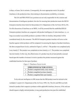 44
Figure 3: Timeliness Factor Levels
in days, or hours, but in minutes. Consequently, the most appropriate metric for product
timeliness is the production time, from tasking to dissemination availability, in minutes.
The GA and MSA PED Crew positions are not only responsible for the creation and
dissemination of intelligence products, but also for ensuring their production meets the DCGS
Enterprise timeline (time limit) for that product (U.S. Department of the Air Force 2013a; 29).
For this discussion of timeliness as an MOE, it will be assumed that the established DCGS
Enterprise product timelines are congruent with product intelligence of value timelines, i.e., so
long as an analyst successfully produces a product within its timeline, that product will be
considered timely by the consumer. The DCGS Enterprise product timeline will serve as the
baseline against which products will be compared. In assessing the degree of product timeliness,
the three assigned factor levels, outlined in Figure 3, will be 1. The product was completed early
(very timely) 2. The product was completed on time (timely), or 3. The product was completed
late (not timely). In this way, the effectiveness of a product may be at least partially assessed
based upon the number of minutes in took to produce the product measured against the
established timeline for that type of product.
To be relevant intelligence in ISR means that the ISR product must be tailored to the
warfighter’s needs (U.S. Department of the Air Force 1999, 10). The GA and MSA are both
trained to produce their respective products within applicable timelines; however, if the end user
should request a highly tailored product, it may push production time past the established
 