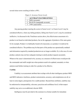 48
Figure 4: Accuracy Factor Levels
several minor errors resulting in below a 98%.
Any passing product meeting the scores in Factor Level 1 or Factor Level 2 may be
considered effective, where any failing products, falling into Factor Level 3, may be considered
ineffective. As discussed in the Timeliness section above, the effectiveness assessment of a
product is not based on individual products, but on the aggregate of products of the same genre.
If, for example, Product A is habitually found to be inaccurate, as a product it would not be
considered effective. The problem may be that parts of the product are operationally outdated
and information required by standard production are no longer available. Or, in the case of a new
product, analysts may not have adequate training to satisfy product requests accurately.
Whatever the cause is determined to be, accuracy as a measure of effectiveness would provide
the commander and staffs insight into when products need to be updated, amended, or when
analysts need further training in order for a product to be effective.
Usability
Usability is an assessment attribute that overlaps with all other intelligence product MOE
and MOE indicators; timeliness, product customization, accuracy, and completeness are all, at
least in some degree, prerequisites for a usable product. Beyond those attributes, usability may
be understood as interpretability, relevance, precision and confidence level; in that respect
usability may serve as an additional, discrete MOE.
Intelligence must be provided to the customer in a format suitable for immediate
 