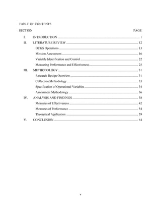 v
TABLE OF CONTENTS
SECTION PAGE
I. INTRODUCTION ........................................................................................................ 1
II. LITERATURE REVIEW ........................................................................................... 12
DCGS Operations .................................................................................................... 13
Mission Assessment................................................................................................. 16
Variable Identification and Control ......................................................................... 22
Measuring Performance and Effectiveness.............................................................. 25
III. METHODOLOGY ..................................................................................................... 31
Research Design Overview...................................................................................... 31
Collection Methodology .......................................................................................... 33
Specification of Operational Variables.................................................................... 34
Assessment Methodology........................................................................................ 36
IV. ANALYSIS AND FINDINGS ................................................................................... 38
Measures of Effectiveness ....................................................................................... 42
Measures of Performance ........................................................................................ 54
Theoretical Application ........................................................................................... 59
V. CONCLUSION........................................................................................................... 64
 