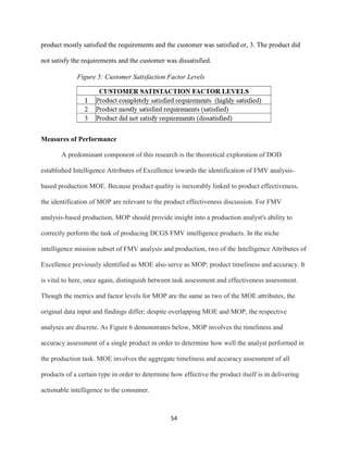 54
product mostly satisfied the requirements and the customer was satisfied or, 3. The product did
not satisfy the requirements and the customer was dissatisfied.
Measures of Performance
A predominant component of this research is the theoretical exploration of DOD
established Intelligence Attributes of Excellence towards the identification of FMV analysis-
based production MOE. Because product quality is inexorably linked to product effectiveness,
the identification of MOP are relevant to the product effectiveness discussion. For FMV
analysis-based production, MOP should provide insight into a production analyst's ability to
correctly perform the task of producing DCGS FMV intelligence products. In the niche
intelligence mission subset of FMV analysis and production, two of the Intelligence Attributes of
Excellence previously identified as MOE also serve as MOP: product timeliness and accuracy. It
is vital to here, once again, distinguish between task assessment and effectiveness assessment.
Though the metrics and factor levels for MOP are the same as two of the MOE attributes, the
original data input and findings differ; despite overlapping MOE and MOP, the respective
analyses are discrete. As Figure 6 demonstrates below, MOP involves the timeliness and
accuracy assessment of a single product in order to determine how well the analyst performed in
the production task. MOE involves the aggregate timeliness and accuracy assessment of all
products of a certain type in order to determine how effective the product itself is in delivering
actionable intelligence to the consumer.
Figure 5: Customer Satisfaction Factor Levels
 