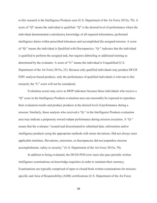 58
to this research is the Intelligence Products area (U.S. Department of the Air Force 2015a, 70). A
score of “Q” means the individual is qualified. “Q” is the desired level of performance where the
individual demonstrated a satisfactory knowledge of all required information, performed
intelligence duties within prescribed tolerances and accomplished the assigned mission. A score
of “Q-” means the individual is Qualified with Discrepancies. “Q-” indicates that the individual
is qualified to perform the assigned task, but requires debriefing or additional training as
determined by the evaluator. A score of “U” means the individual is Unqualified (U.S.
Department of the Air Force 2015a, 23). Because only qualified individuals may produce DCGS
FMV analysis-based products, only the performance of qualified individuals is relevant to this
research; the “U” score will not be considered.
Evaluation scores may serve as MOP indicators because those individuals who receive a
“Q” score in the Intelligence Products evaluation area can reasonably be expected to reproduce
their evaluation results and produce products at the desired level of performance during a
mission. Similarly, those analysts who received a “Q-” in the Intelligence Products evaluation
area may indicate a propensity toward subpar performance during mission execution. A “Q-”
means that the evaluatee “created and disseminated/or submitted data, information and/or
intelligence products using the appropriate methods with minor deviations. Did not always meet
applicable timelines. Deviations, omissions, or discrepancies did not jeopardize mission
accomplishment, safety or security,” (U.S. Department of the Air Force 2015a, 70).
In addition to being evaluated, the DCGS PED crew must also pass periodic written
intelligence examinations on knowledge requisites in order to maintain their currency.
Examinations are typically comprised of open or closed book written examinations for mission-
specific and Area of Responsibility (AOR) certifications (U.S. Department of the Air Force
 
