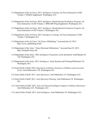 73
U.S Department of the Air Force. 2013. Intelligence Training. Air Force Instruction 14-202
Volume 1 AFISRA Supplement. Washington, D.C.
U.S Department of the Air Force. 2014. Intelligence Standardization/Evaluation Program. Air
Force Instruction 14-202 Volume 2. 480th ISR Wing Supplement. Washington, D.C.
U.S Department of the Air Force. 2015. Intelligence Standardization/Evaluation Program. Air
Force Instruction 14-202 Volume 2. Washington, D.C.
U.S Department of the Air Force. 2015. Intelligence Training. Air Force Instruction 14-202
Volume 1 Washington, D.C.
U.S Department of the Air Force “Air Force e-Publishing.” Accessed June 25, 2015.
http://www.e-publishing.af.mil/.
U.S Department of the Army. “Army Electronic Publications.” Accessed June 25, 2015.
http://armypubs.army.mil/.
U.S Department of the Army. 1994. Intelligence Preparation of the Battlefield. Field Manual 34-
130. Washington, D.C.
U.S Department of the Army. 2012. Intelligence. Army Doctrine and Training Publication 2-0.
Washington, D.C.
U.S Joint Chiefs of Staff. 2010. Department of Defense Dictionary of Military and Associated
Terms. Joint Publication 1-02. Washington, D.C.
U.S Joint Chiefs of Staff. 2011. Joint Operations. Joint Publication 3-0. Washington, D.C.
U.S Joint Chiefs of Staff. 2011. Joint Operation Planning. Joint Publication 5-0. Washington,
D.C.
U.S. Joint Chiefs of Staff. 2012. Joint and National Intelligence Support to Military Operations.
Joint Publication 2-01. Washington, D.C.
U.S. Joint Chiefs of Staff. 2013. Joint Intelligence. Joint Publication 2-0. Washington, D.C.
 