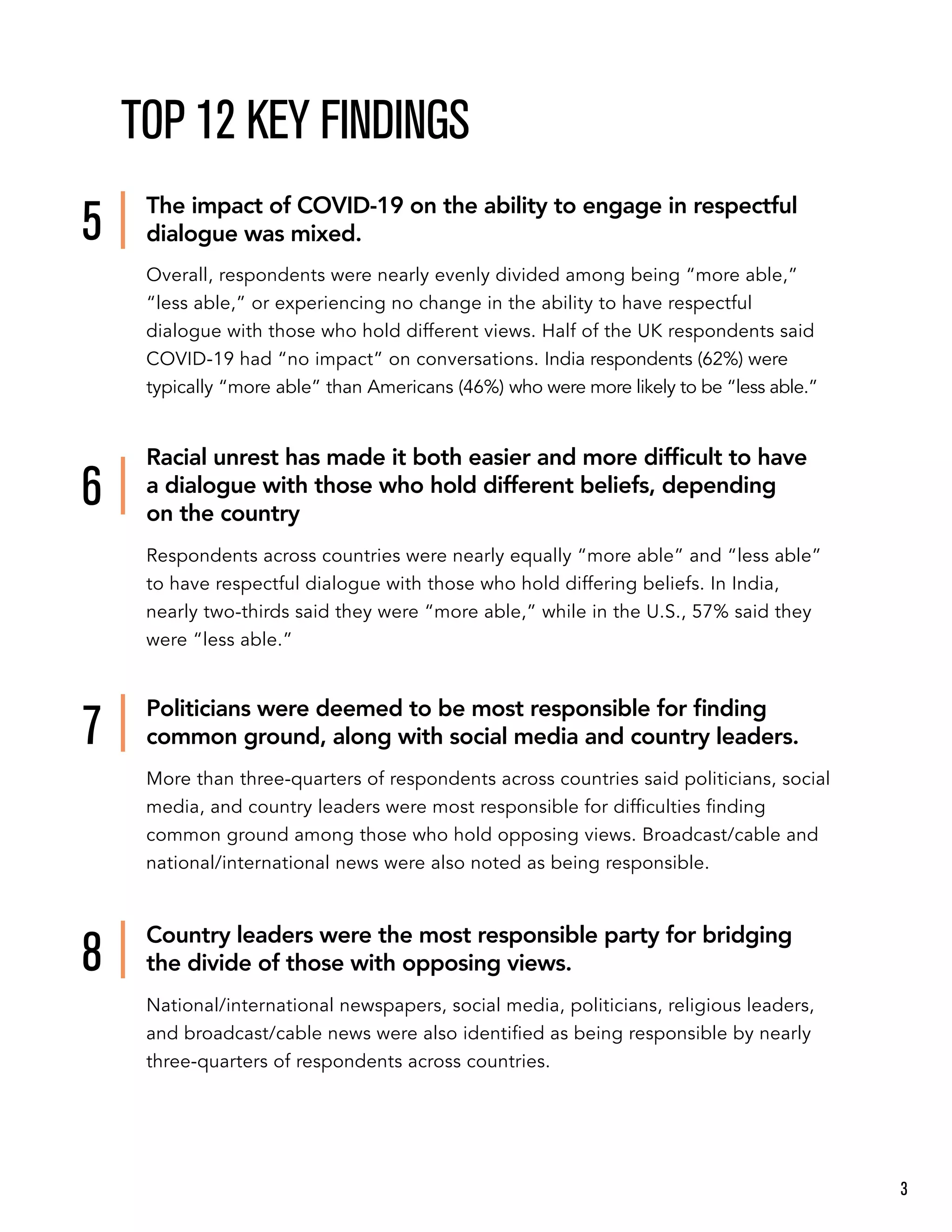 TOP 12 KEY FINDINGS
The impact of COVID-19 on the ability to engage in respectful
dialogue was mixed.
Overall, respondents were nearly evenly divided among being “more able,”
“less able,” or experiencing no change in the ability to have respectful
dialogue with those who hold different views. Half of the UK respondents said
COVID-19 had “no impact” on conversations. India respondents (62%) were
typically “more able” than Americans (46%) who were more likely to be “less able.”
Racial unrest has made it both easier and more difﬁcult to have
a dialogue with those who hold different beliefs, depending
on the country
Respondents across countries were nearly equally “more able” and “less able”
to have respectful dialogue with those who hold differing beliefs. In India,
nearly two-thirds said they were “more able,” while in the U.S., 57% said they
were “less able.”
Politicians were deemed to be most responsible for ﬁnding
common ground, along with social media and country leaders.
More than three-quarters of respondents across countries said politicians, social
media, and country leaders were most responsible for difﬁculties ﬁnding
common ground among those who hold opposing views. Broadcast/cable and
national/international news were also noted as being responsible.
Country leaders were the most responsible party for bridging
the divide of those with opposing views.
National/international newspapers, social media, politicians, religious leaders,
and broadcast/cable news were also identiﬁed as being responsible by nearly
three-quarters of respondents across countries.
5
6
7
8
3
 