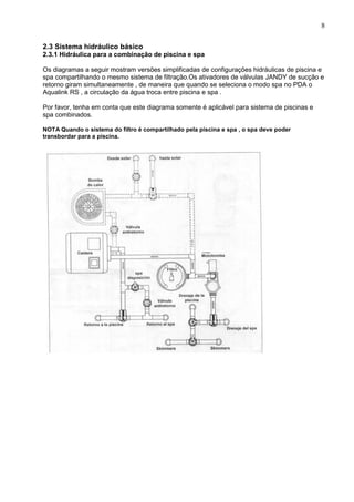 Sodramar Manual Assistente Digital De Piscina